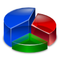Accounts